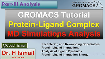 GROMACS Tutorial Part 3 | Protein-Ligand MD Simulation Analysis