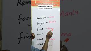 Ilimin kalmomin turnaci da hausa