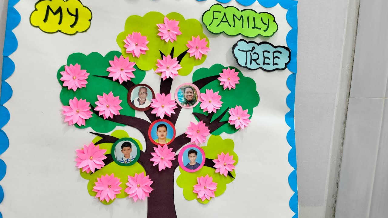 Family Tree/Family Tree School Project/family tree/How to make ...