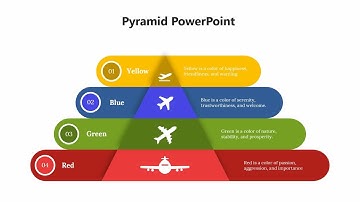 How to Create Pyramid Diagram in PowerPoint