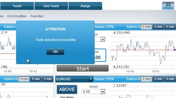 Binary Options Demo Account Optimarkets - Free practice account for trading online stocks and forex