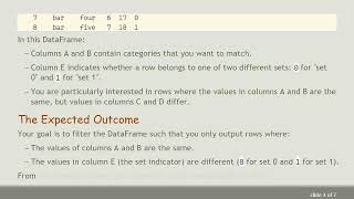 How to Filter Rows in a Pandas DataFrame Based on Multiple Conditions