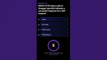 Which HTTP status code in Swagger typically indicates a successful response for a GET request