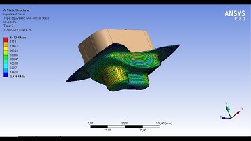 Elementos finitos | Ansys Workbench |  Deep Drawing