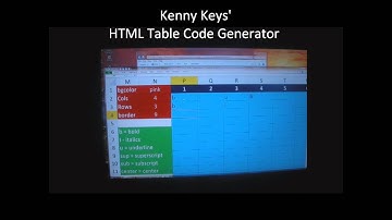 "HTML Table Code Writer Created with Microsoft Excel IF/ELSE and Concatenate" by Kenny L Keys