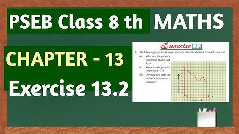 PSEB Class 8 maths Chapter 13 Exercise 13.2 full ll Pseb Class 8 maths
