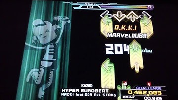 HYPER EUROBEAT Edit Data