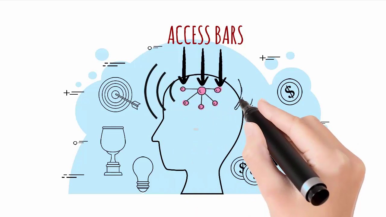 Session access. 32 Точки на голове бары схема. Схема аксесс баров. Сессия access Bars. Методика аксесс бары.