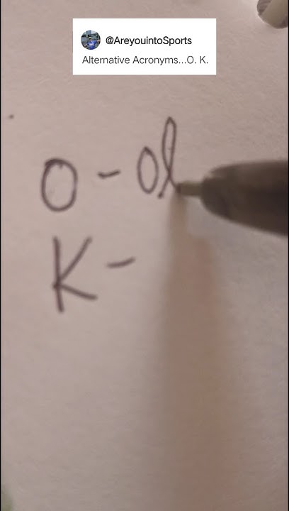 OK Full Form shorts learnfullforms learnenglish acronyms english ok-full-form-shorts-learnfullforms-learnenglish-acronyms-english