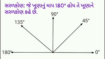 Std 9 Maths Chapter 6 | રેખાઓ અને ખૂણાઓ | પ્રસ્તાવના (થીયરી) | ભાગ - 1