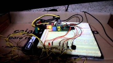 Proyecto - Algoritmos y Estructura de datos - Smart Security System