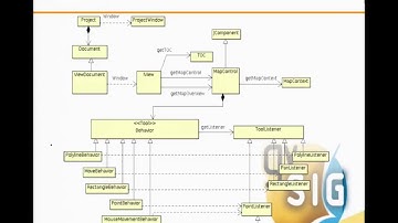 13as Jornadas Int. gvSIG: Taller "Desarrollo avanzado en gvSIG con scripting"