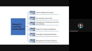 Educ 307 - Learning Outcome: Sources and Characteristics