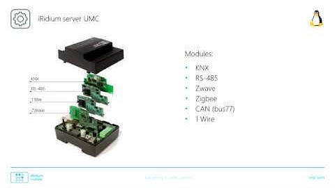 What is iRidium server lite?