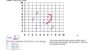 EM4 Unit 6 Cumulative Test Review 14-16
