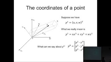 Lecture 02a Rotation Matrices Interpretations