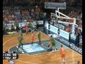 2014/15 Taipans Best Defensive Player Nominations