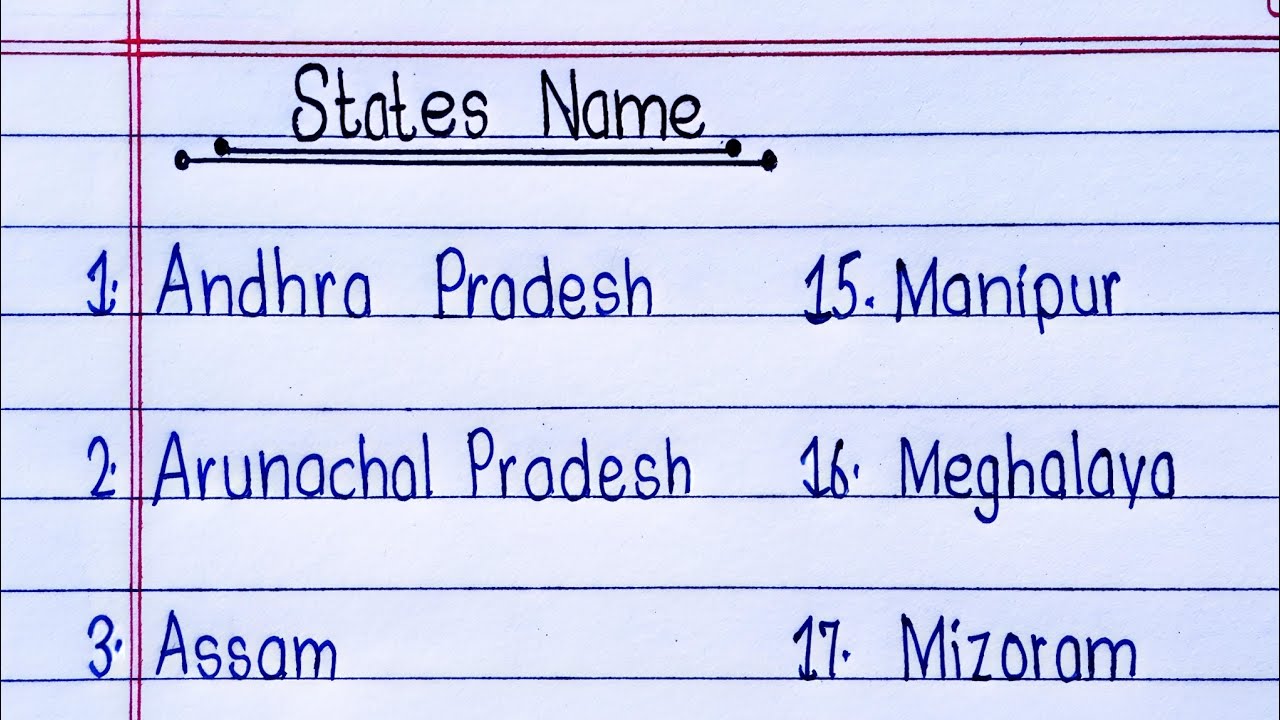 Названия 28 штатов Индии | Названия индийских штатов на английском языке | Сколько штатов в Индии...