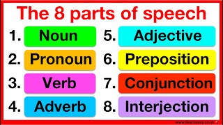 PARTS OF SPEECH FULL  | English Grammar | Learn with examples