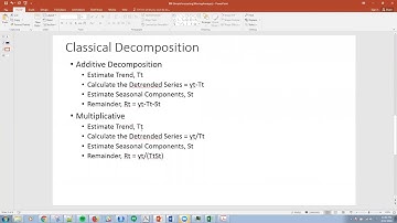 R09 Simple Time Series, Classical Decomposition