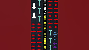 Thumbnail of How Many Super Star Destroyers did the Empire Have? - Star Wars Lore #Shorts