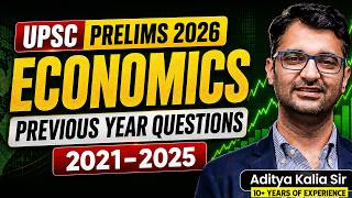 UPSC Prelims 2026 | Economics PYQs 2021-2025 Explained | Complete Analysis By Aditya Kalia sir