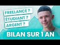 Tudiant  freelance  le bilan aprs 1 an