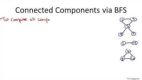 10   4   BFS and Undirected Connectivity 13 min