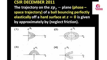 5. Phase - Space dynamics I CSIR I GATE I JEST I TIFR I Classical Mechanics I Dr. Nagaraju Pendam