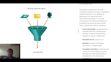 Introducción a a redes conmutadas