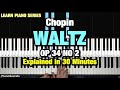 HOW TO PLAY - CHOPIN - &quot;WALTZ OP 34 NO 2&quot; IN A MINOR (PIANO TUTORIAL LESSON)