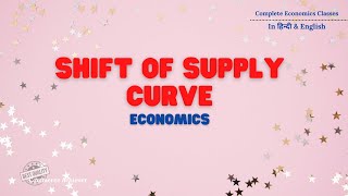Shift in Supply Curve - Rightward Shift of Supply - Leftward Shift of Supply #Economics #Supply