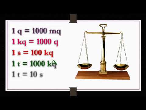 Video: İzdihamda Bir Uşağı Necə Itirməmək Olar