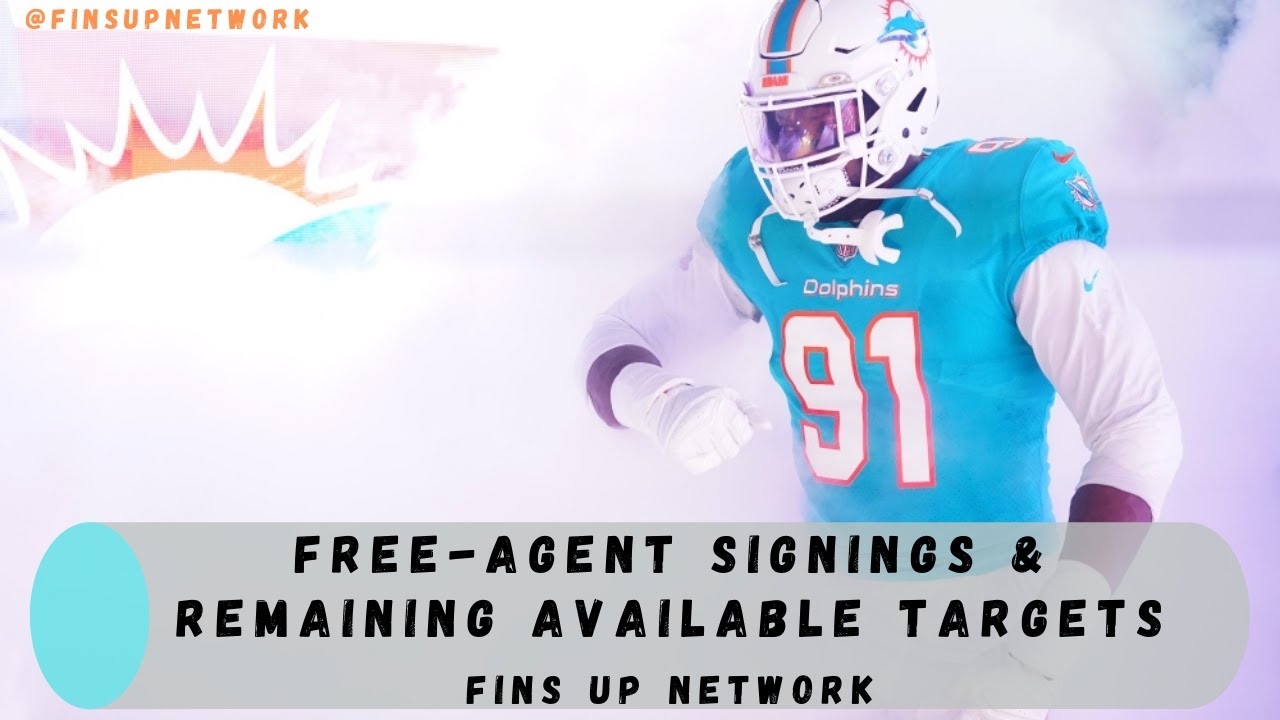 Miami Dolphins Free-Agent Signings & Remaining Available Targets