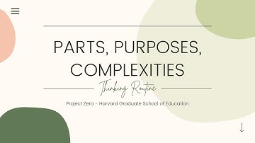 Parts, Purpose, Complexities Thinking Routine|Miss Eileen