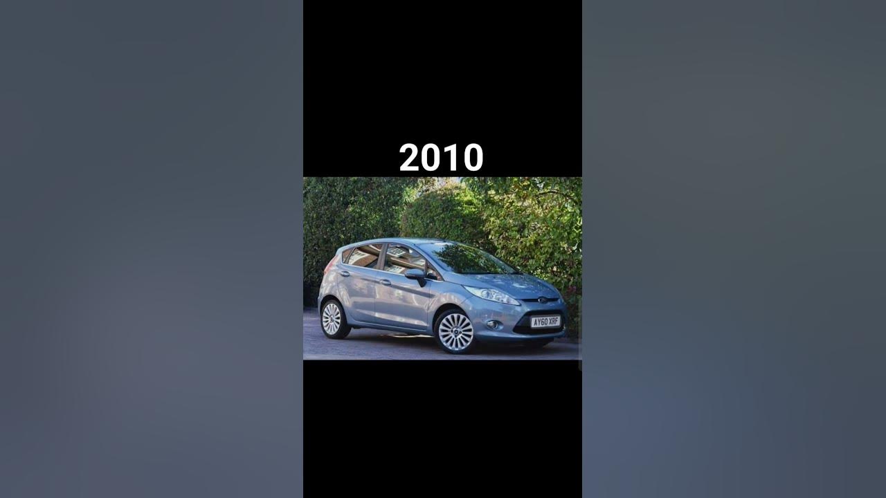 Evolution of Ford fiesta (1976-2024) #shorts
