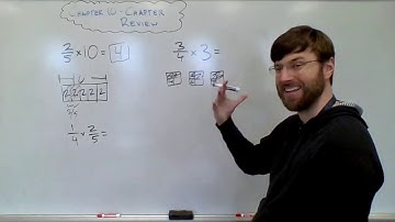 Week 1, Day 3: My Math - Chapter 10 Review