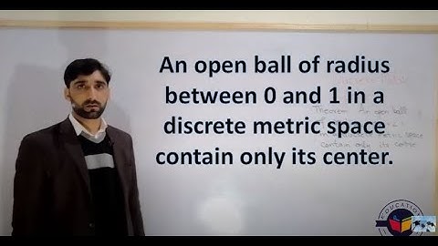 An open ball of radius between 0 and 1 in a discrete metric space contain only its center.\lec 20