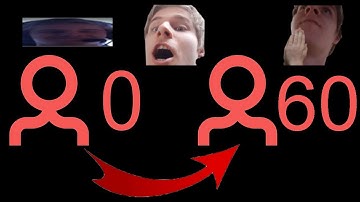 How To Get 60+ Viewers On Twitch (Tutorial) - By FalexLess