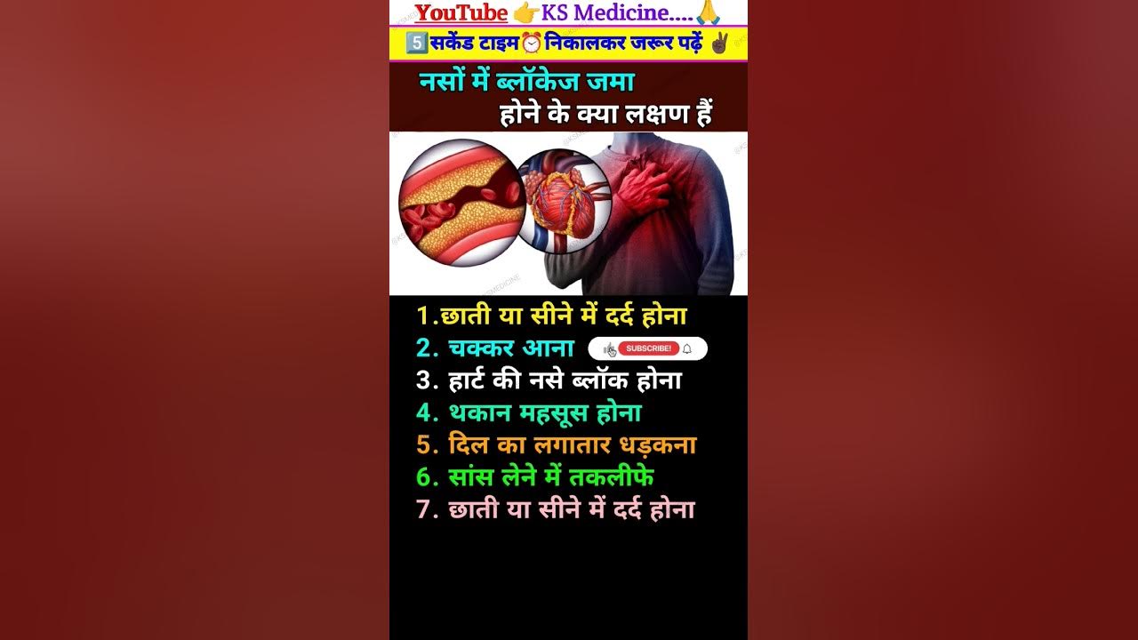 नसों में ब्लॉकेज जमा होने के लक्षण Heart ki Nas Block Hone ke Lakshan