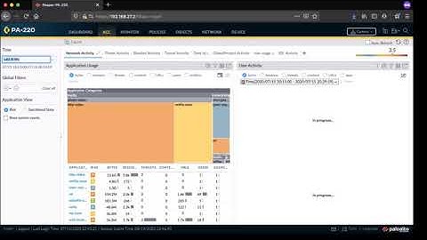 Mastering Palo Alto Networks | 9. Logging and Reporting