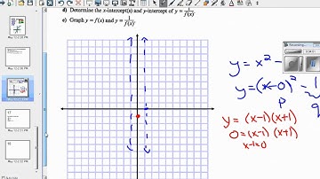 7.4 Reciprocal Functions Video 2