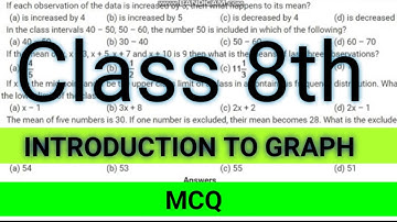 Class 8th Introduction to graph// MCQs