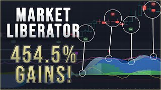 Marker Liberator strategy TESTED | unbiased independent review