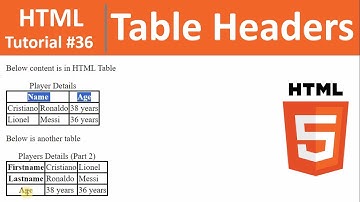 HTML Tutorial #36 - Table Headers in HTML (Horizontal and Vertical)