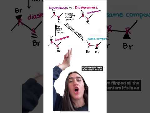 Enantiomers vs diastereomer