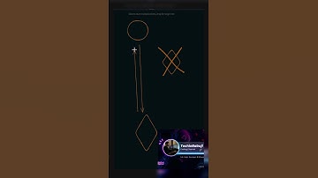 Content Delivery Network.🌐#coding #programming #cdn #server #network #javascript