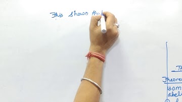 Ring-(the ring of endomorphishm of an abelian group part-02)