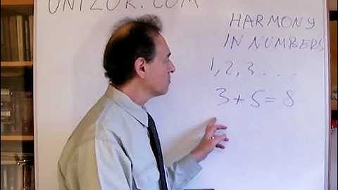 Unizor - Algebra - Harmony in Numbers