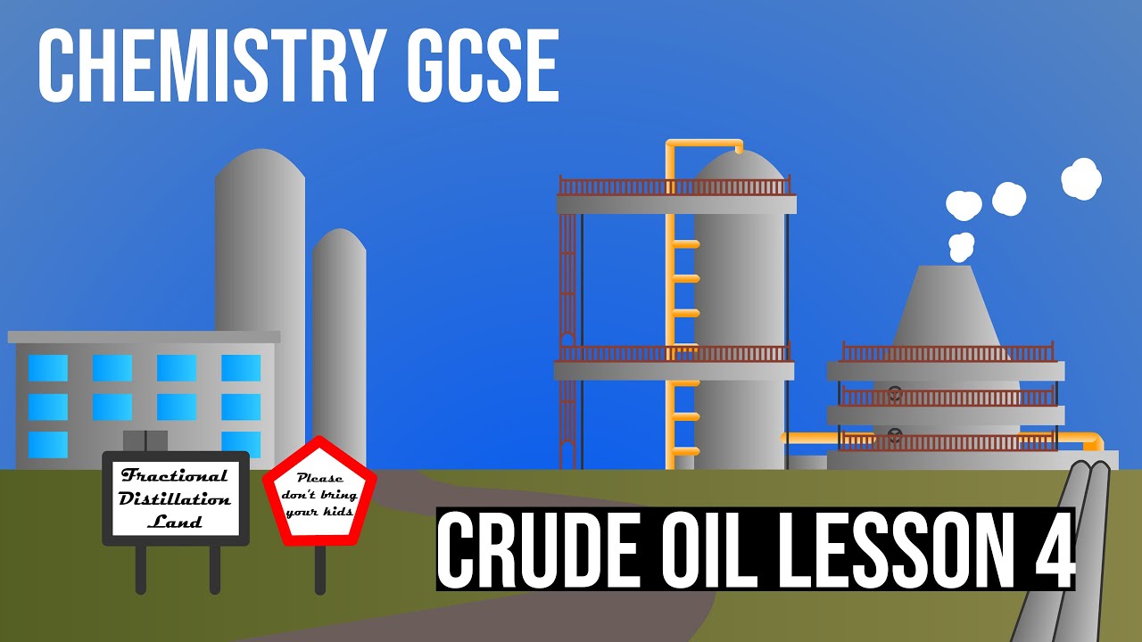 Lesson 4 Combustion of Fuels YouTube